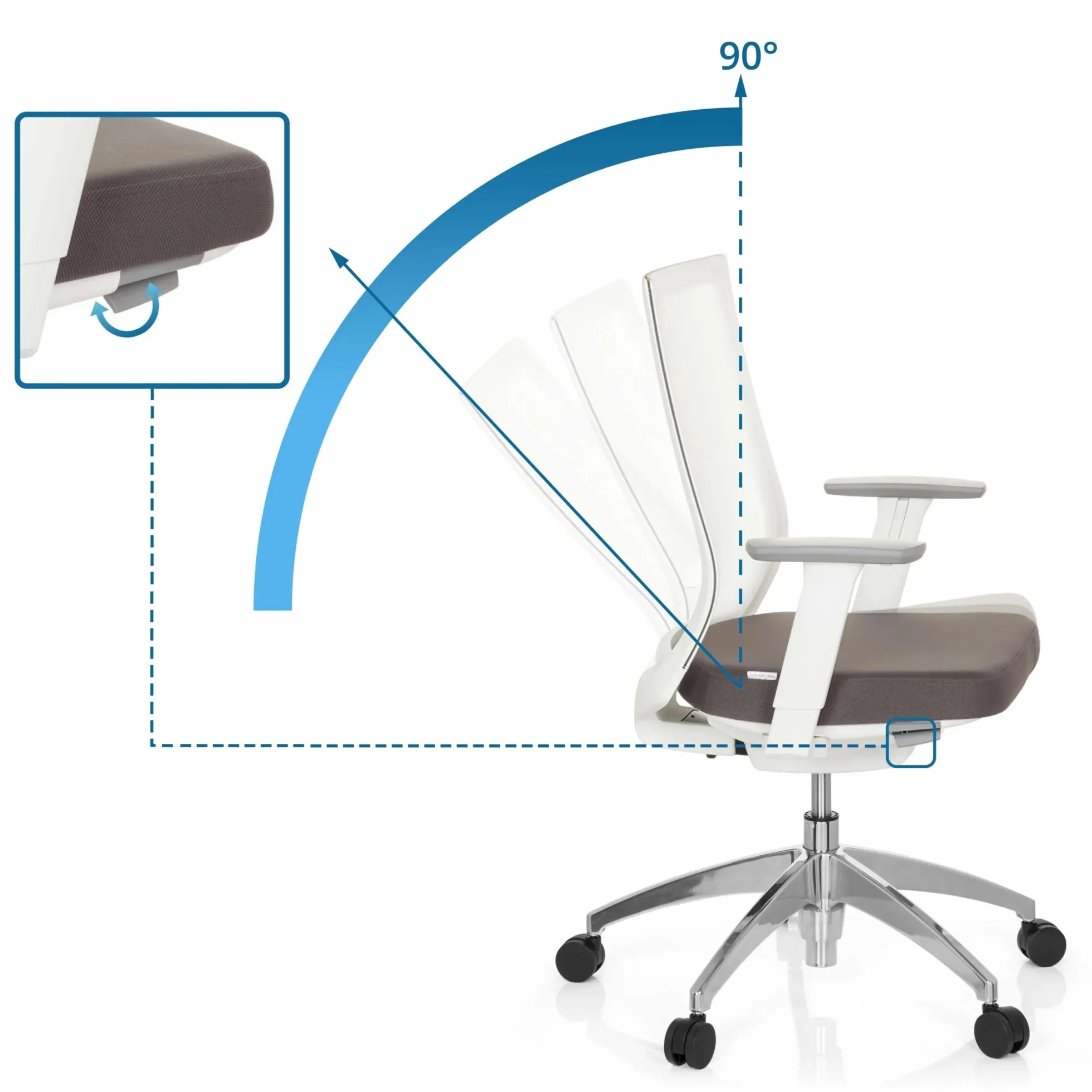 ASPEN WHITE - Profi Bürostuhl Grau/Weiß