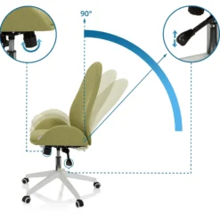 AVEA I - Home Office Bürostuhl Grün