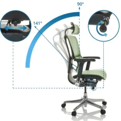 ERGOHUMAN SLIM GEN2 | Netz - Luxus Chefsessel Grün