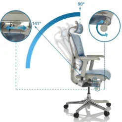 ERGOHUMAN SLIM G GEN2 | Netz - Luxus Chefsessel Blau