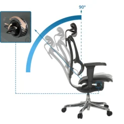 ERGOHUMAN SLIM ULTRA GEN2 | Netz - Luxus Chefsessel Schwarz