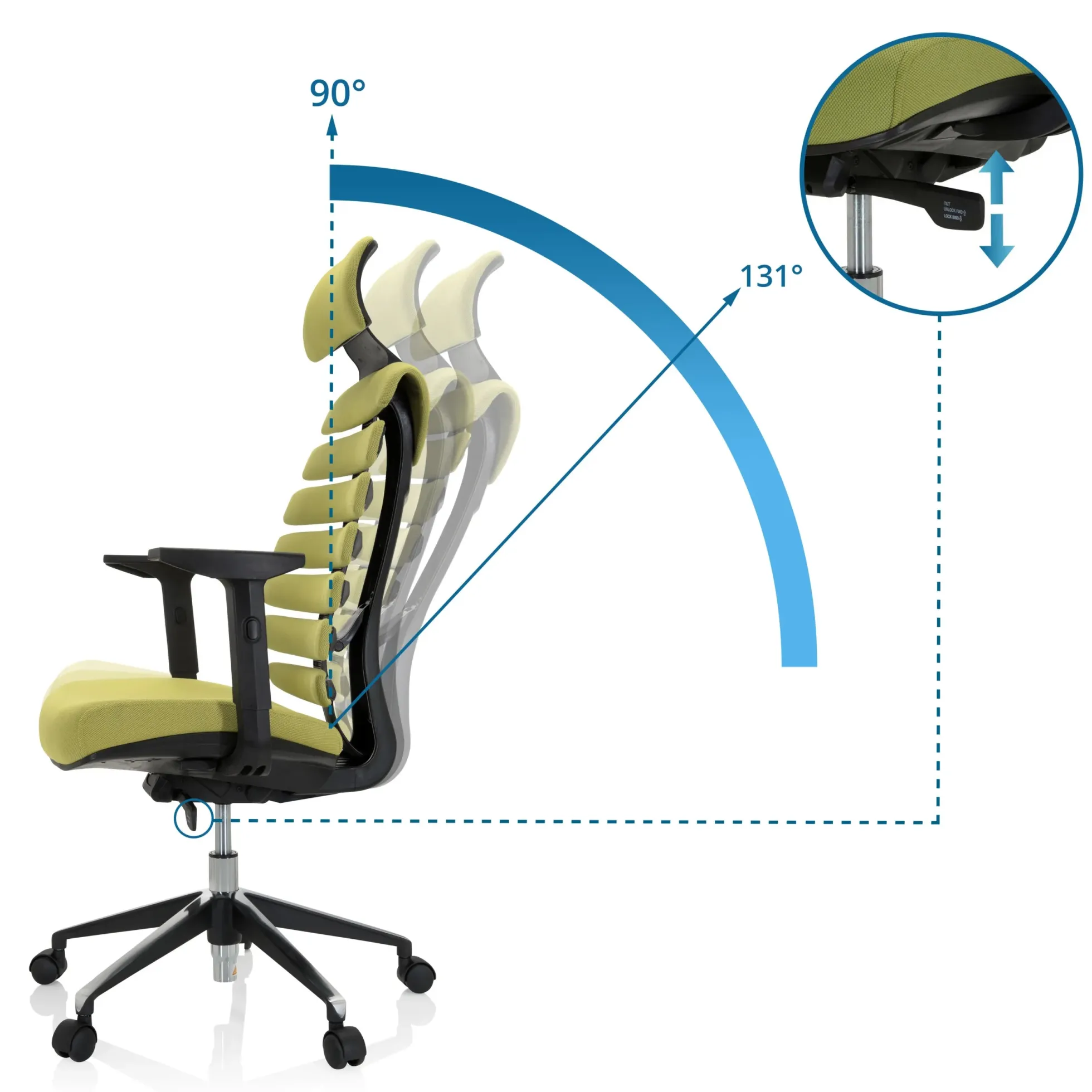 ERGO LINE II PRO | Stoff - Profi Bürostuhl Grün