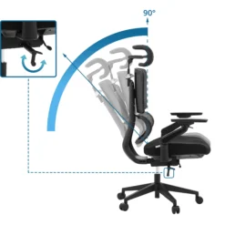 Ergo U2 Flex3 | Stoff/Netz - Profi Bürostuhl Schwarz