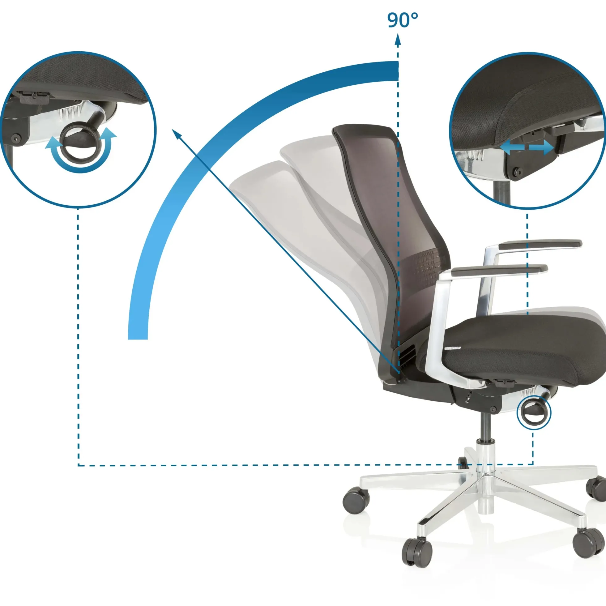 FOUNTAINE PRO - High End Bürostuhl Schwarz