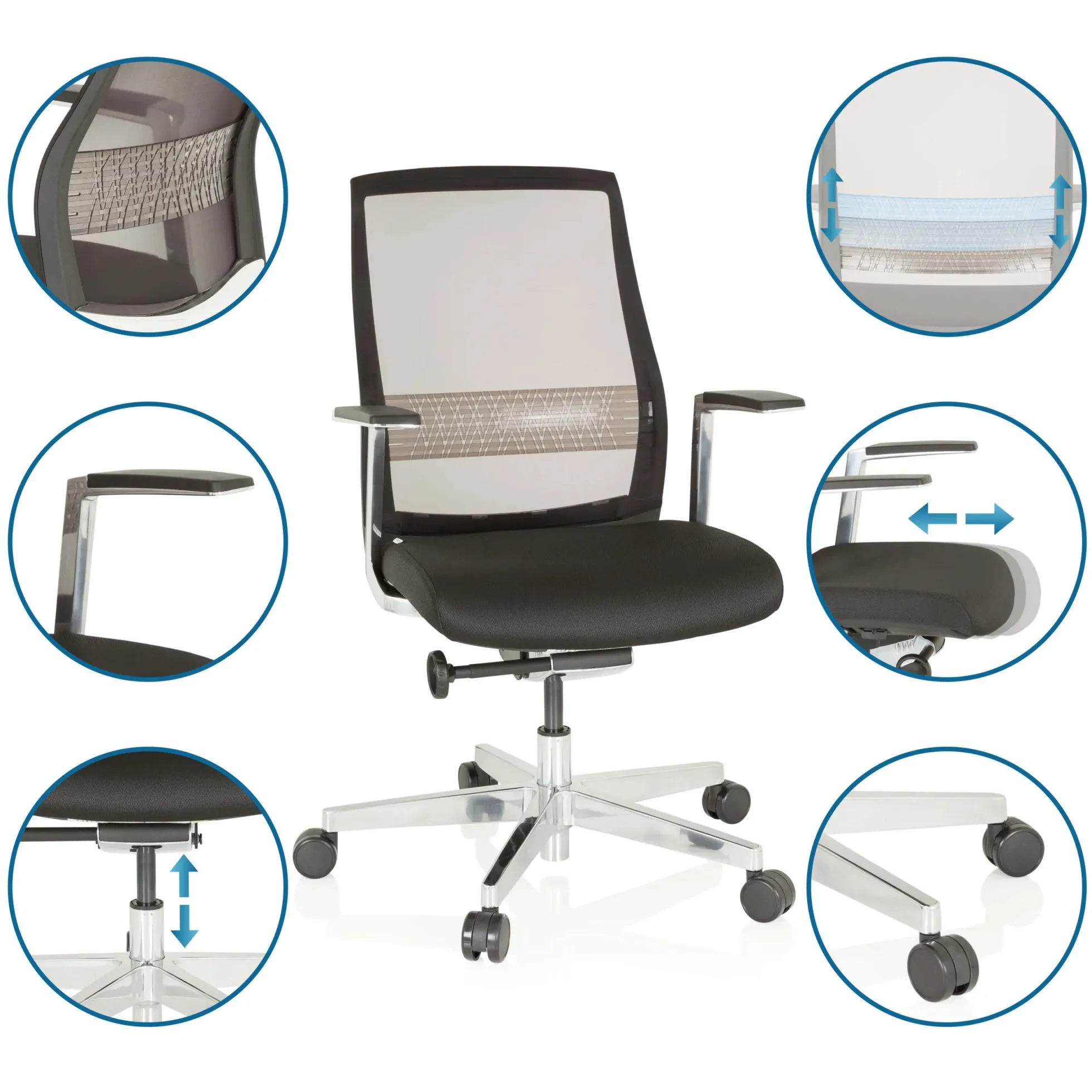 FOUNTAINE PRO - High End Bürostuhl Schwarz