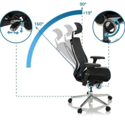INSPERO - High End Bürostuhl Schwarz
