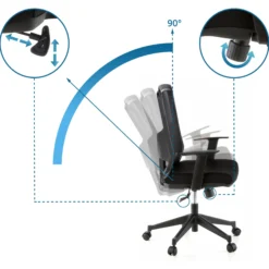 LAVITA - Profi Bürostuhl Schwarz