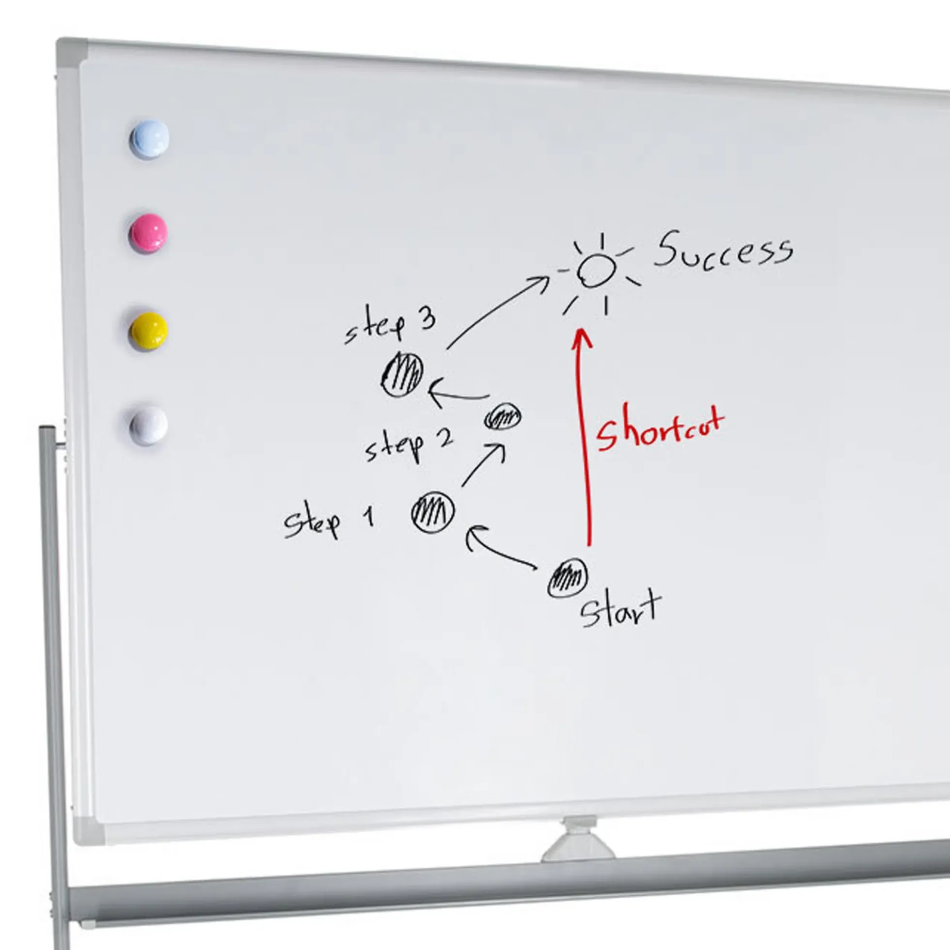 MULTIBOARD I - Whiteboard Weiß/Silber