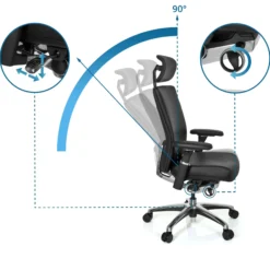 NOVA | Leder - Profi Bürostuhl Schwarz