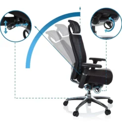 NOVA PRO I - High End Bürostuhl Schwarz