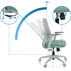 PARFERIO W - Home Office Bürostuhl Mint