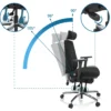 PHOENIX PRO I - Profi Bürostuhl Schwarz