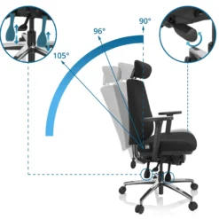 PHOENIX PRO I - Profi Bürostuhl Schwarz