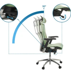POFIT GEN2 - High End Bürostuhl Grün