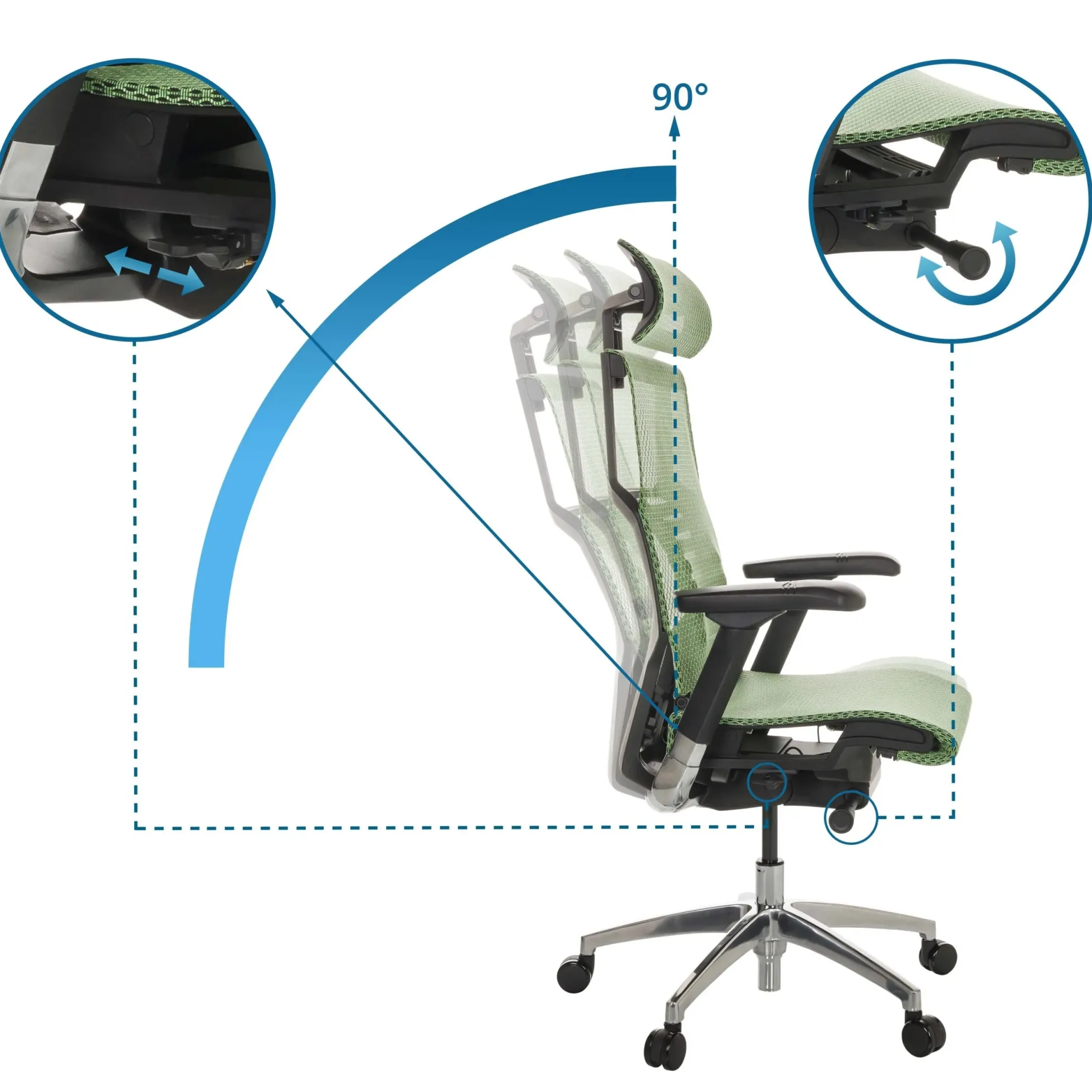 POFIT GEN2 - High End Bürostuhl Grün