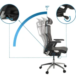 POFIT GEN2 - High End Bürostuhl Schwarz