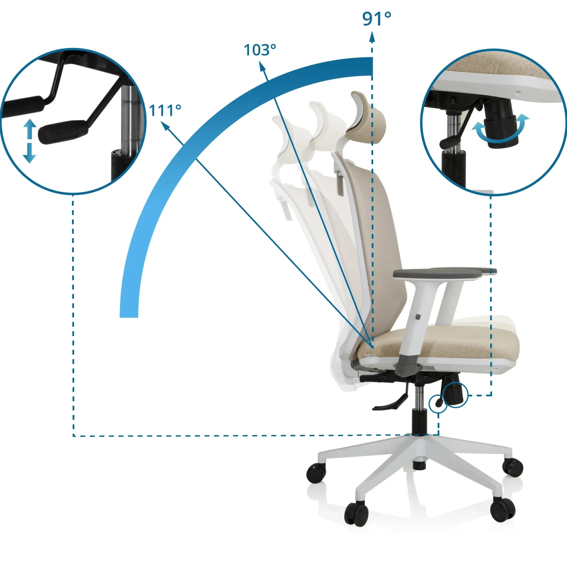 PROFONDO PRO W - Profi Bürostuhl Beige