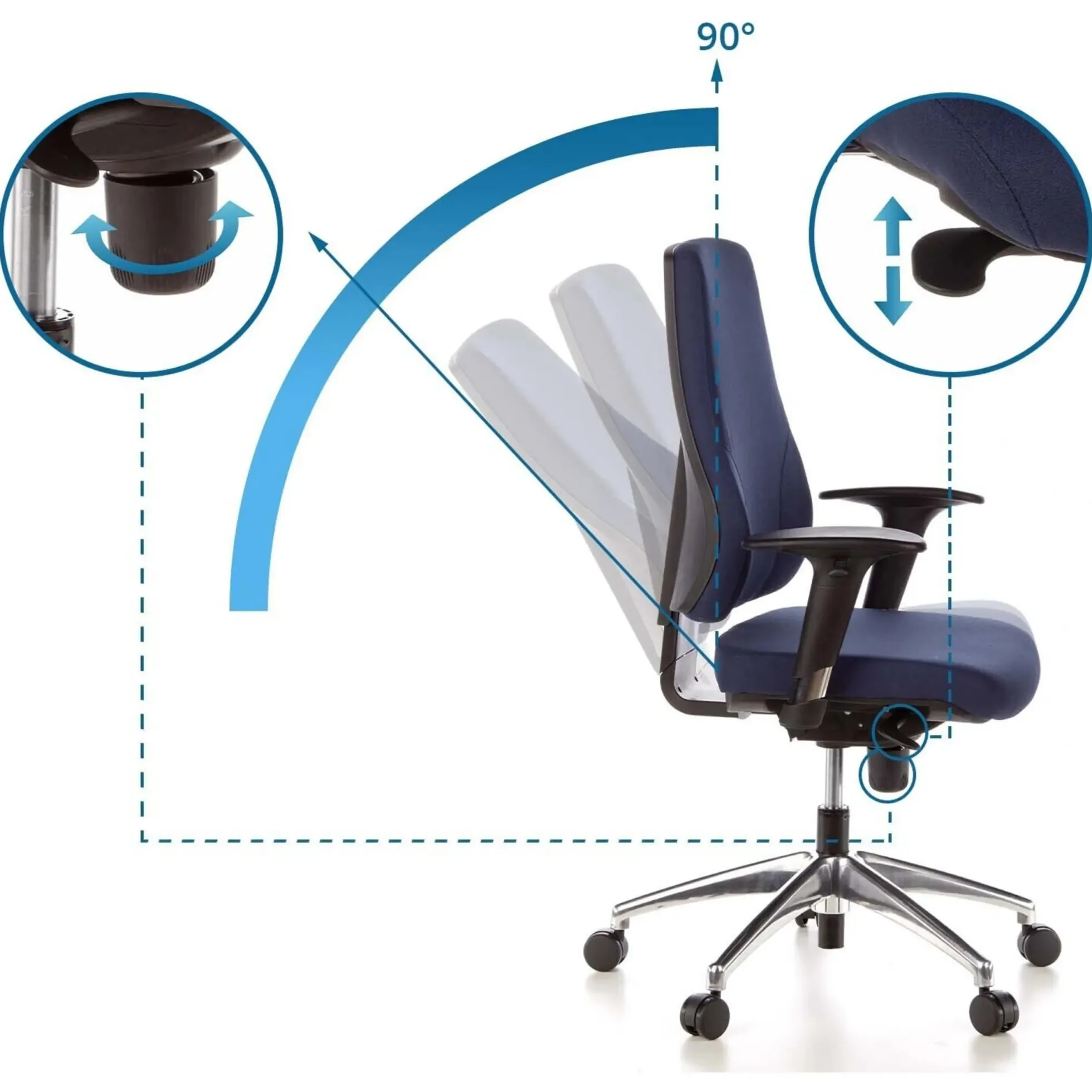 PRO-TEC 200 - Profi Bürostuhl Dunkelblau