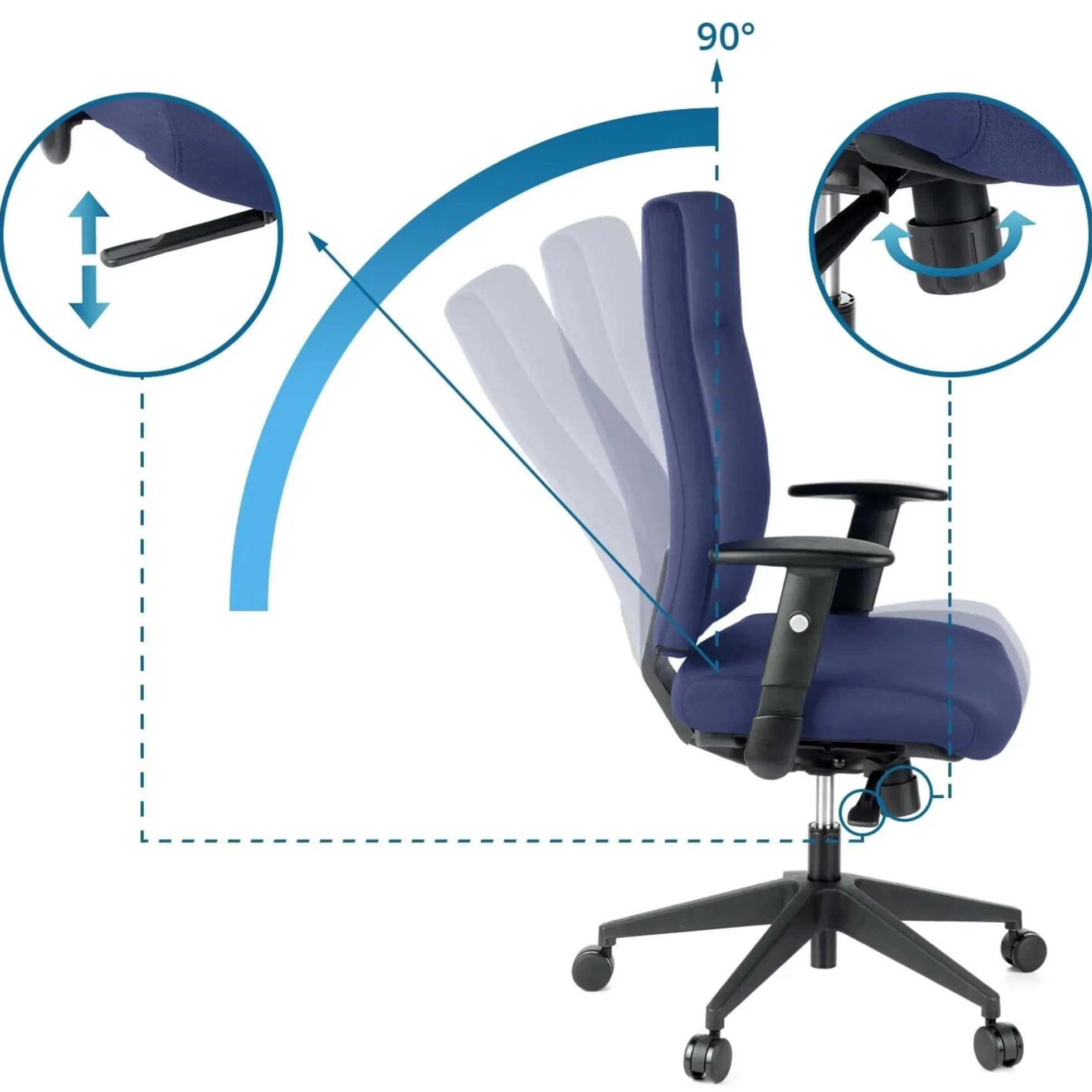 PRO-TEC 300 - Profi Bürostuhl Dunkelblau