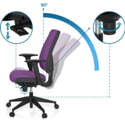PRO-TEC 500 - Profi Bürostuhl Lila