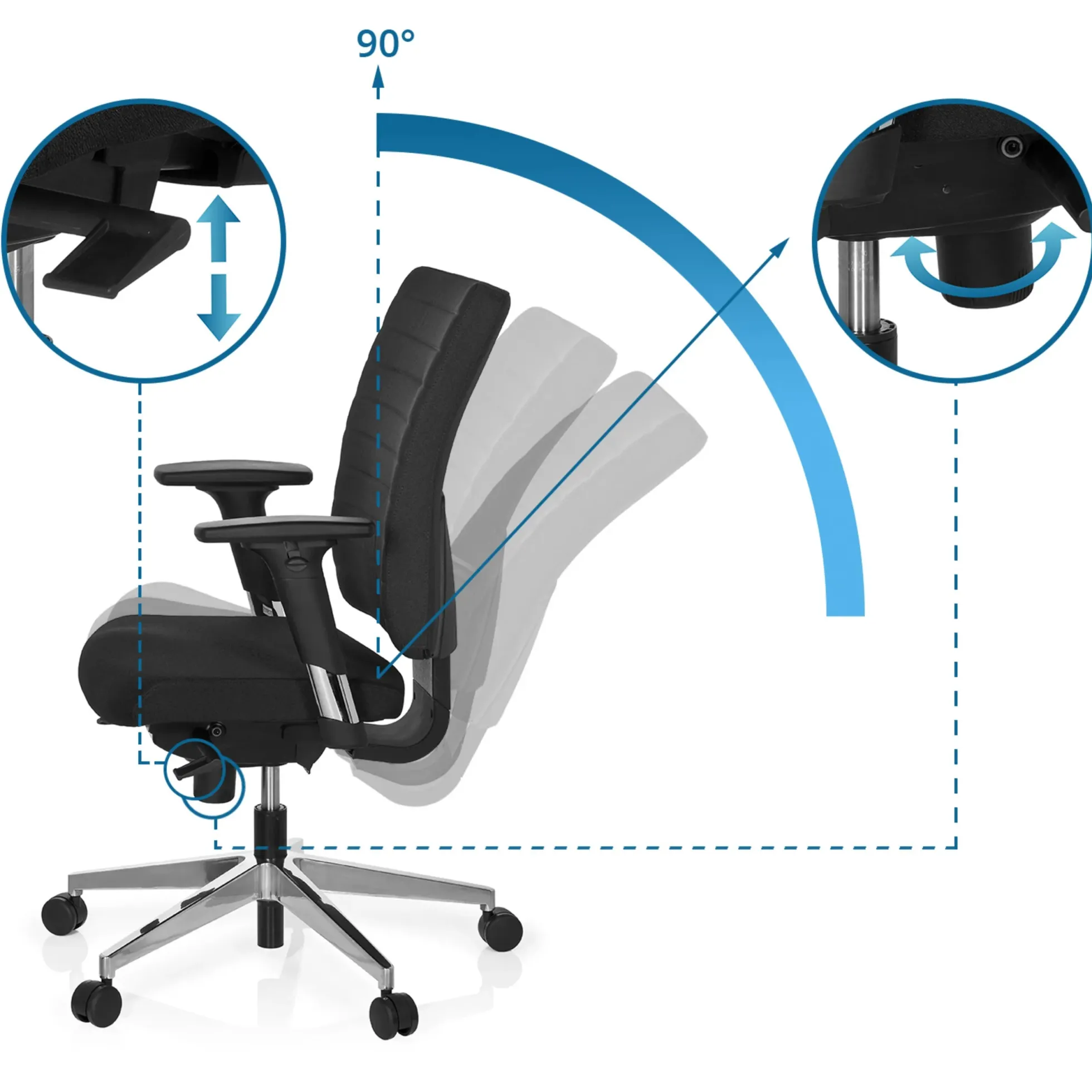 PRO-TEC 350 - Profi Bürostuhl Schwarz