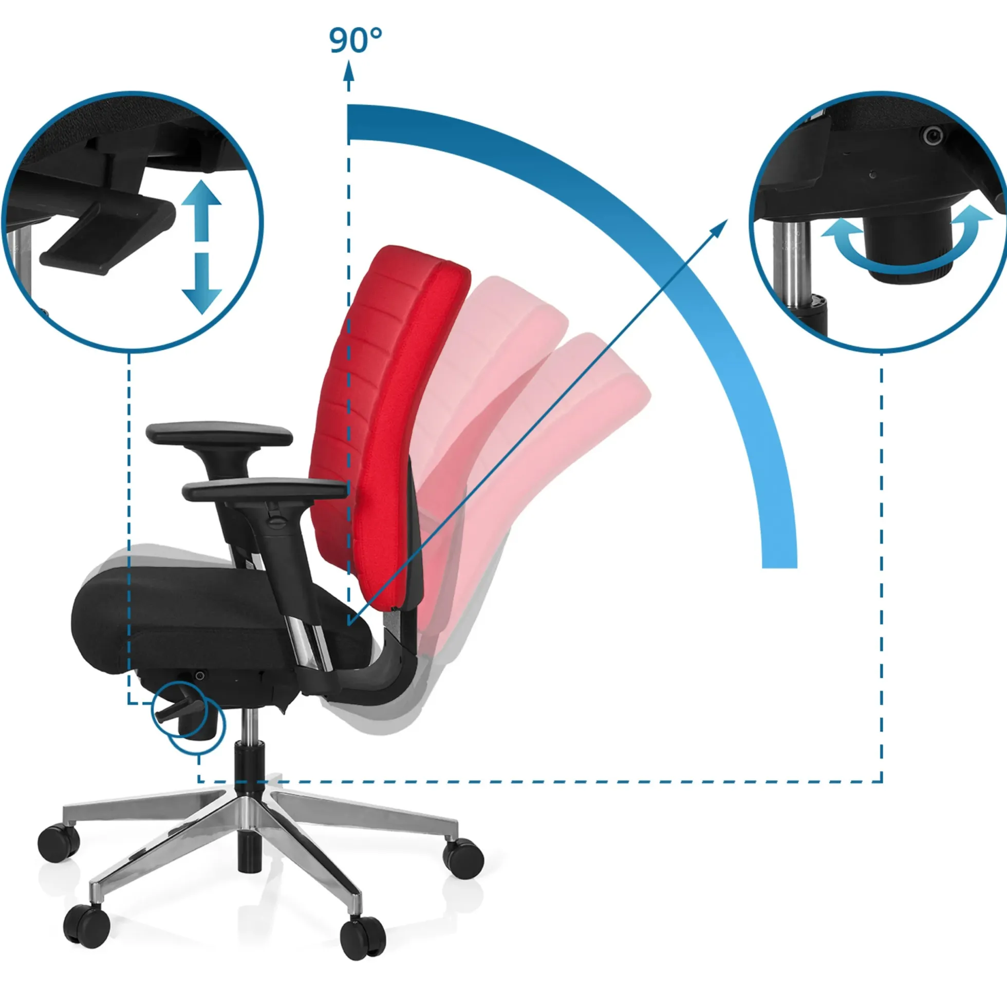 PRO-TEC 350 - Profi Bürostuhl Schwarz/Rot