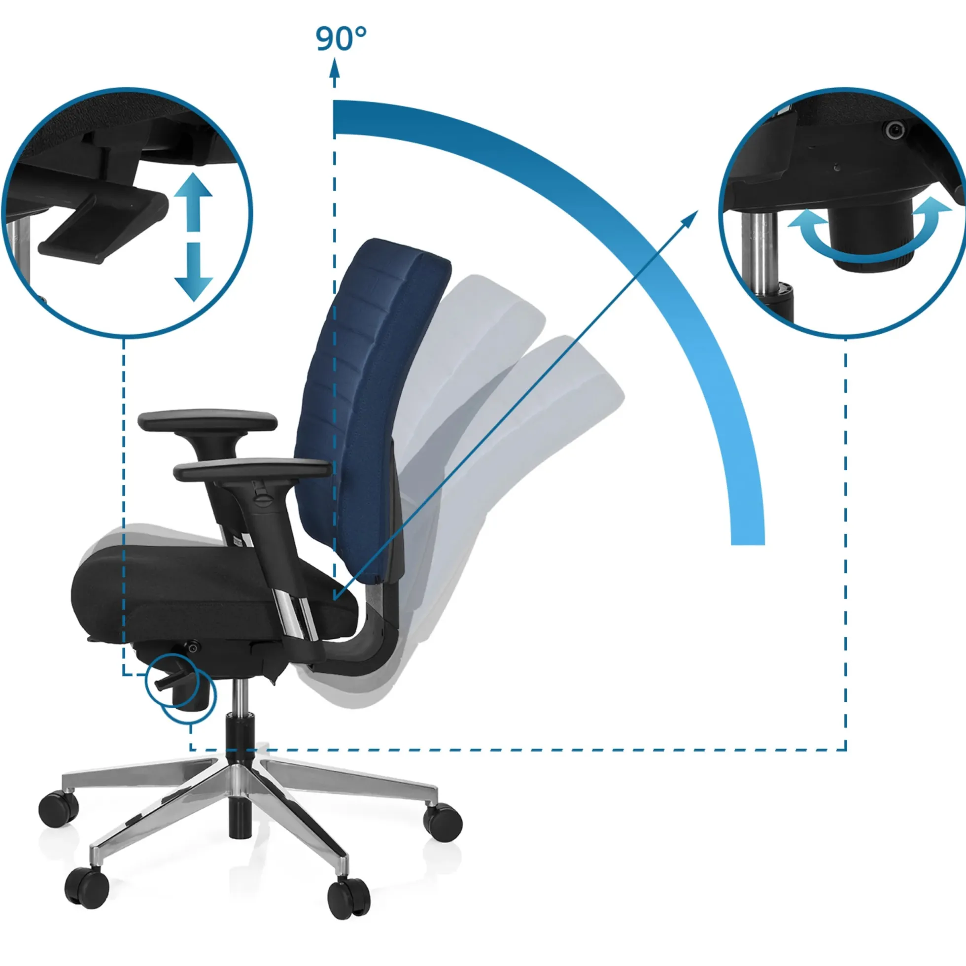 PRO-TEC 350 - Profi Bürostuhl Schwarz/Blau
