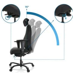 RESISTIO XXL - Profi Chefsessel Schwarz