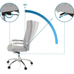 SARANTO PLUS - Home Office Bürostuhl Hellgrau