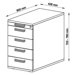 SIGNA SC50 - Standcontainer Streifengriff Kunststoff Buche