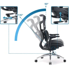 S100-M301 | Sihoo - Profi Bürostuhl Schwarz