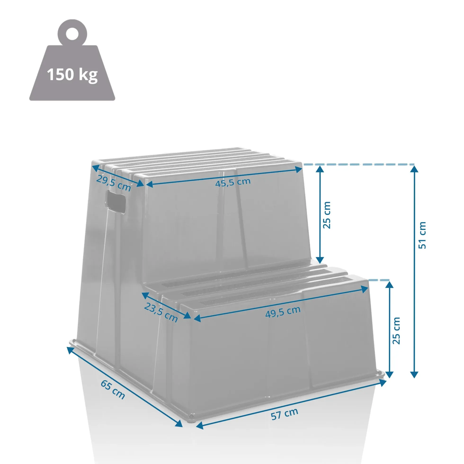 TIO-E2 | 2 Stufen - Tritthocker Blau