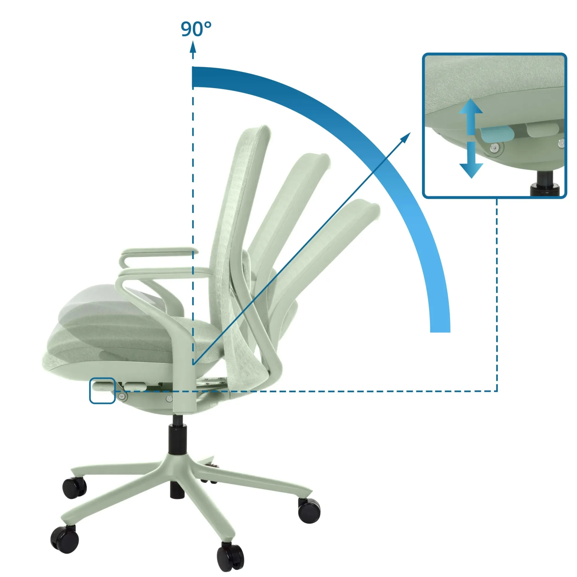 VERVIO | iF DESIGN AWARD - High End Bürostuhl Salbei